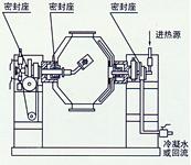 簡(jiǎn)易結(jié)構(gòu)圖